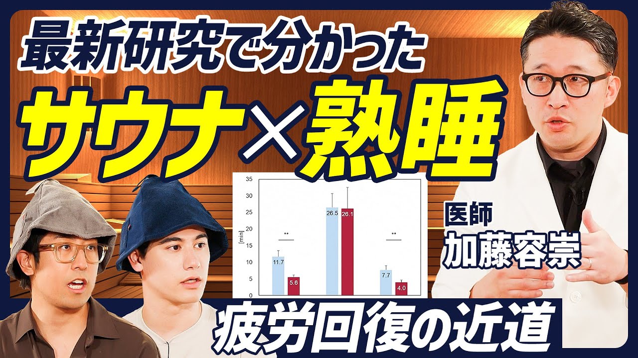 【サウナ×疲労回復の最新研究】脳の疲労回復で集中力UP／寝つき・目覚めが改善／医学解説「ととのう」とは何か？／リラックスして食欲が改善【BODY SKILL SET】